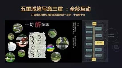 实踩西安三环内最大“毛地” 注资百亿将迎转折 AI君亲历城北巨变