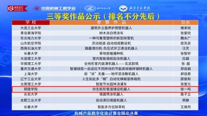 我校学子在2024年中国大学生机械工程创新创意大赛中再获佳绩